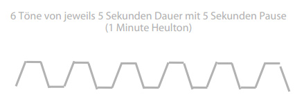 6 Töne, jeweils 5 Sekunden